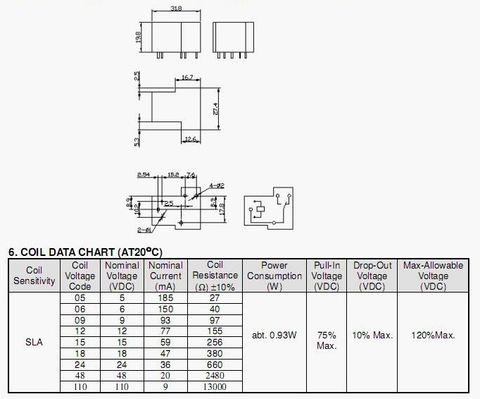 relay 48v 30A  no/nc/common 5 ขา